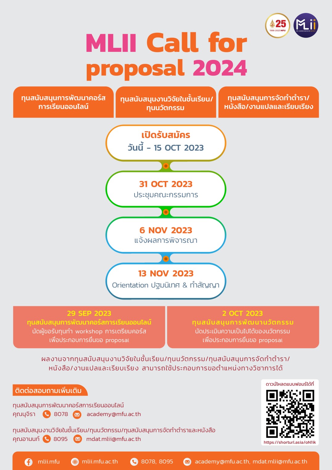 MLII Call for Proposal 2024 MLII