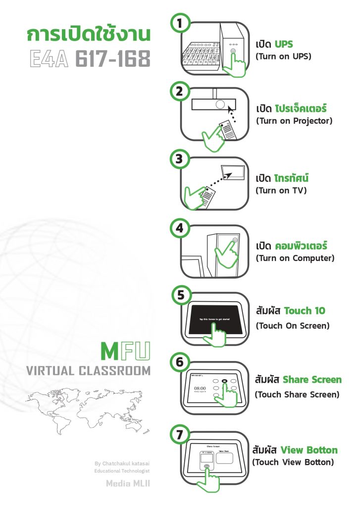 Infographic E4A 617 618 page 0001 MLII MFU Learning Innovation Institute admin