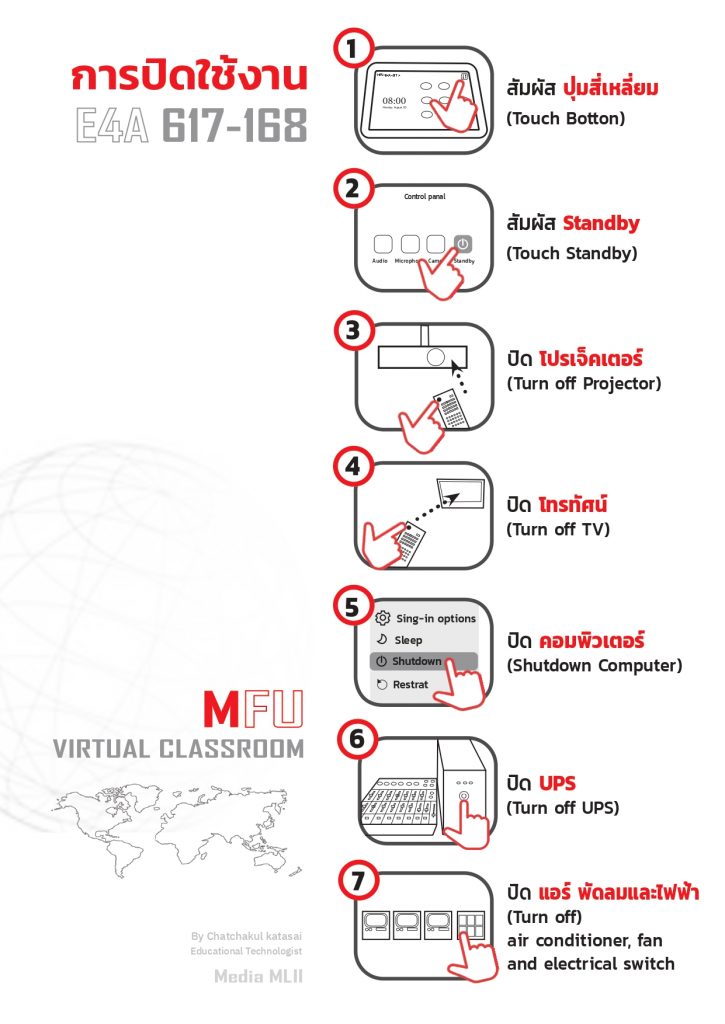 Infographic E4A 617 618 page 0002 MLII MFU Learning Innovation Institute admin