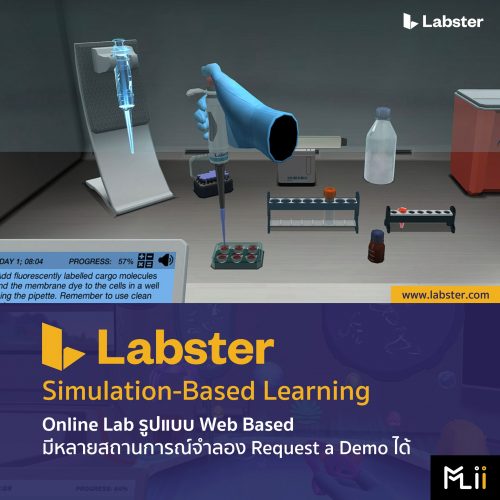 Simulation-Based Learning: นวัตกรรมการเรียนรู้ในยุคใหม่