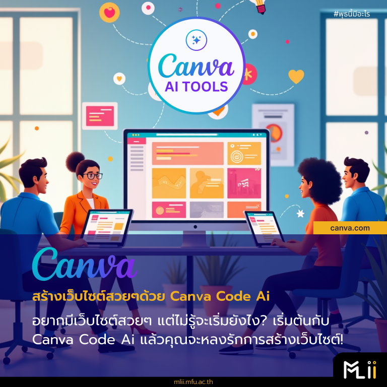 Canva Code Ai
