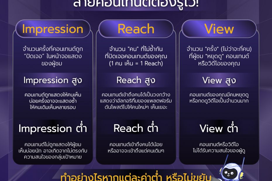 556821785 1428465385428814 6375335316862886367 n MLII MFU Learning Innovation Institute admin
