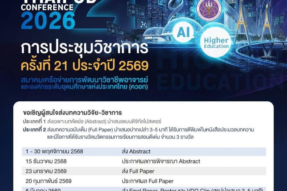 557624892 1431198448488841 7534055566041277883 n MLII MFU Learning Innovation Institute admin