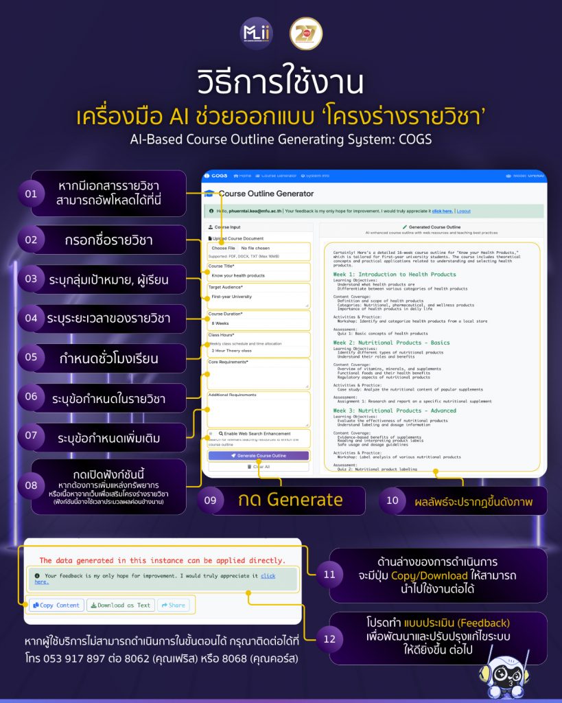 วิธีการใช้งาน COGS MLii เครื่องมือช่วยสร้างหลัก