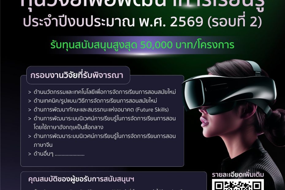 597917658 1494406975501321 8289375163842954796 n MLII MFU Learning Innovation Institute admin