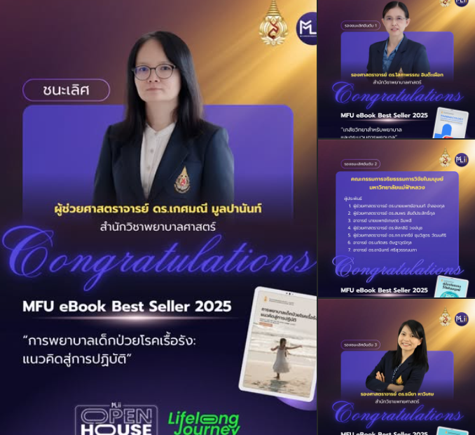 Screenshot 2025 12 01 102655 MLII MFU Learning Innovation Institute admin