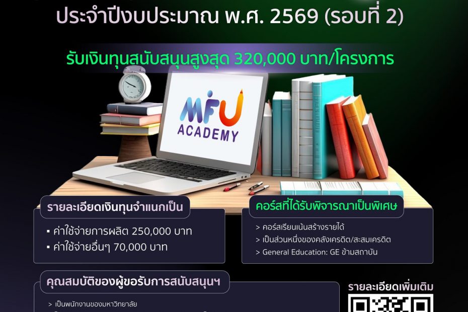 619144277 1528207942121224 6611457250178375893 n MLII MFU Learning Innovation Institute admin