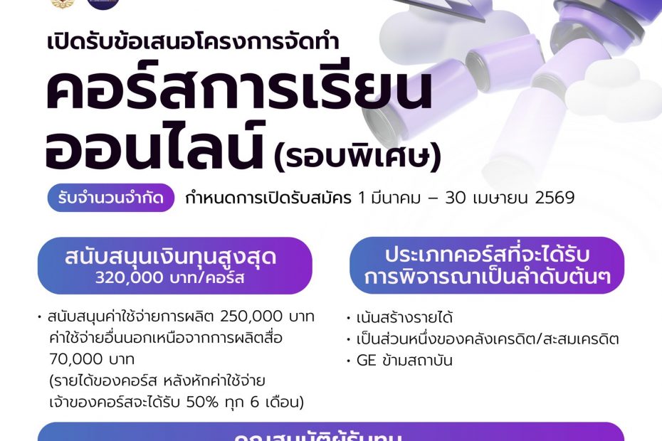 646716860 1560336802241671 4497857526191892696 n MLII MFU Learning Innovation Institute admin