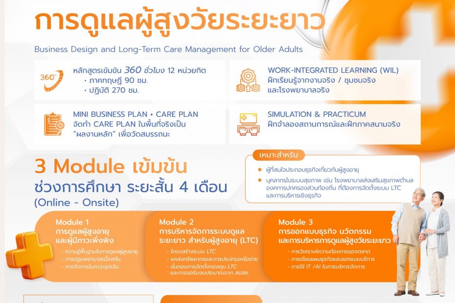 662257408 1588065906135427 583253785451513238 n MLII MFU Learning Innovation Institute admin