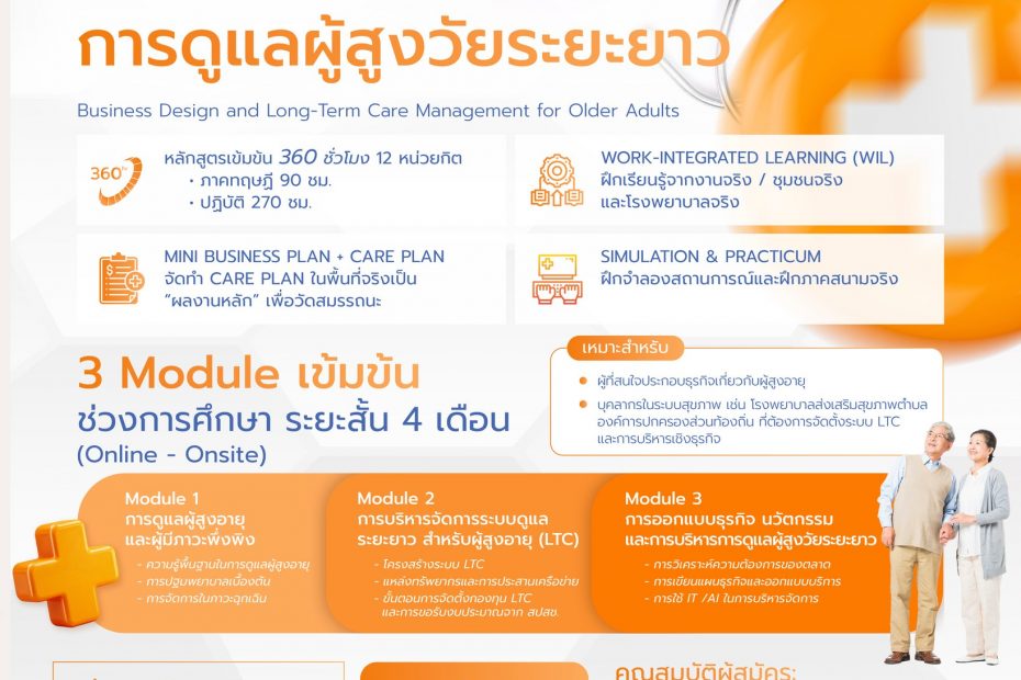 666754852 1592176435724374 3052638251755819632 new MLII MFU Learning Innovation Institute admin